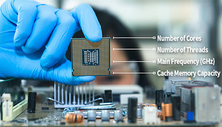 Which is important for CPU cache and main frequency?