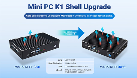 Product Announcement: K1-F6 Casing Upgrade