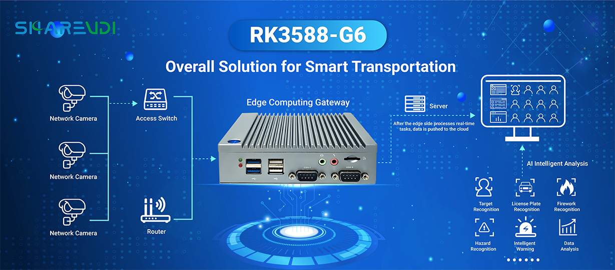 ShareVDI AI Edge Gateway Solutions
