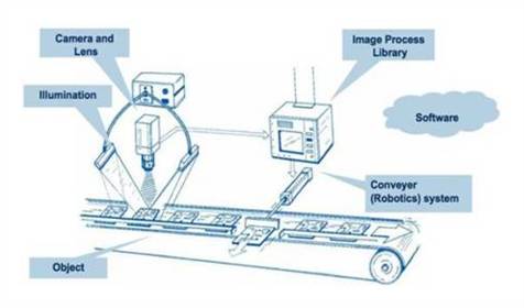 Industrial PC方案 1 插图1.jpg