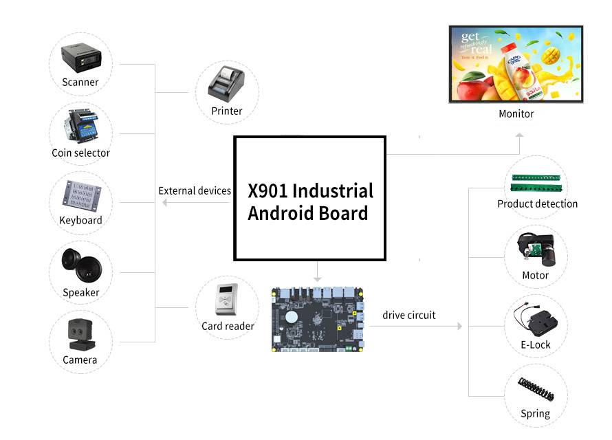 工控主板零售方案 插图1.jpg