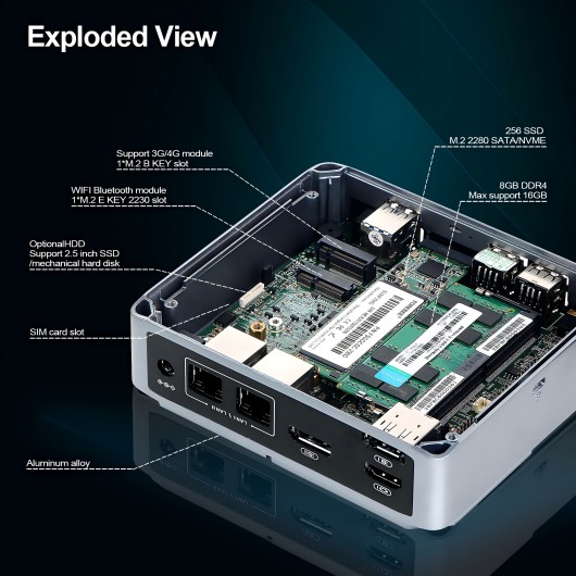 Built-in Expansion Capabilities