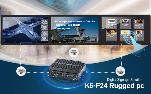 3-Screen Independent Display