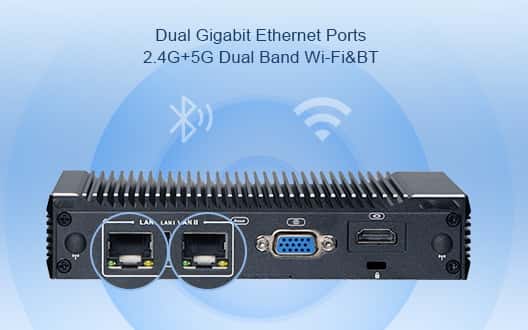 Dual Ethernet + Dual-Band Wi-Fi