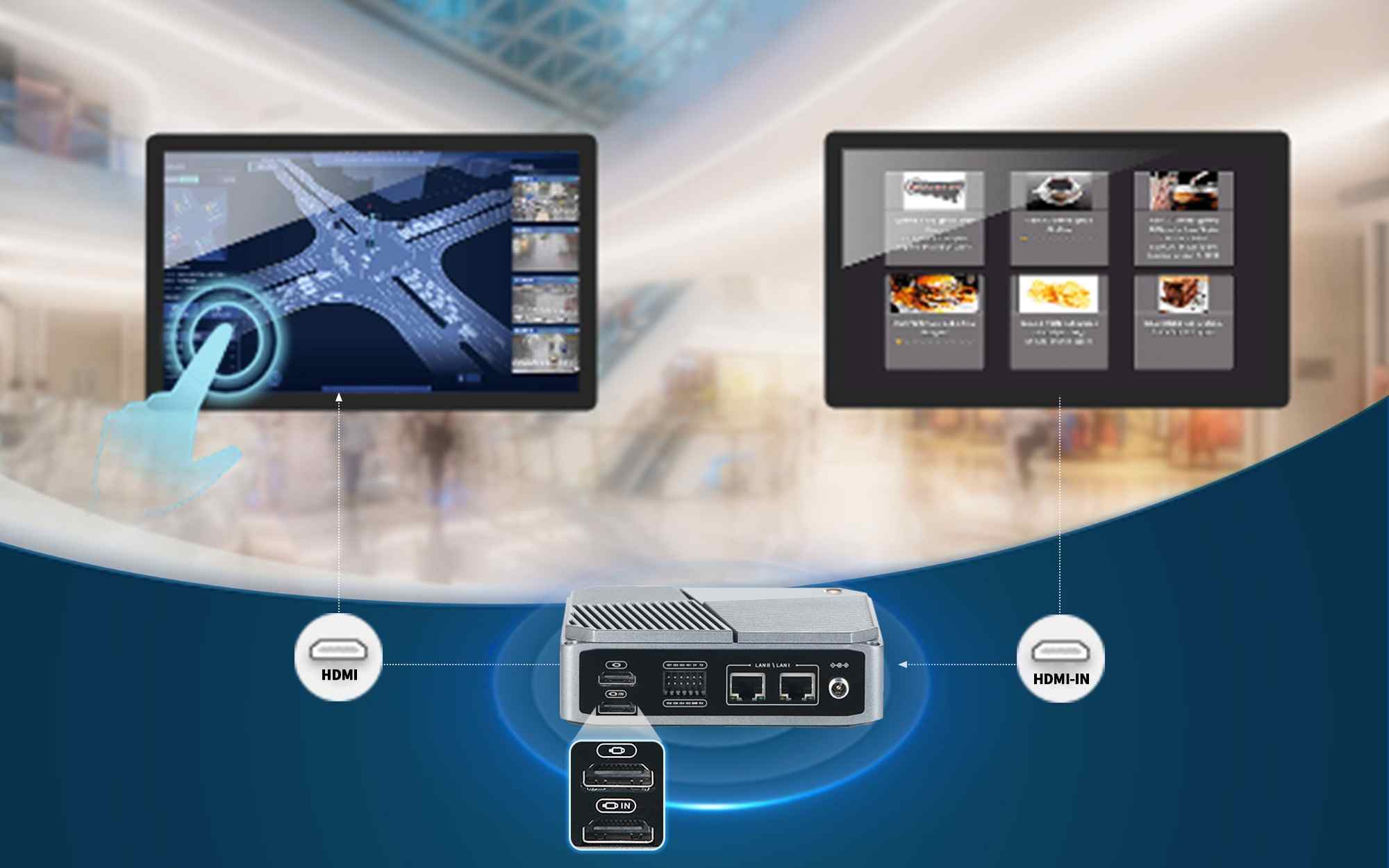 8K Video Processing