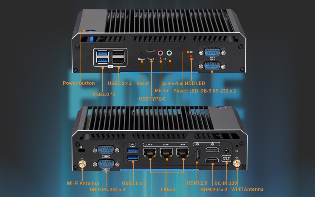 Rich Industrial I/O Interface