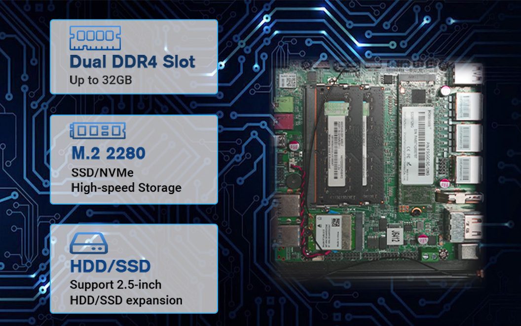 Upgradable RAM & Storage