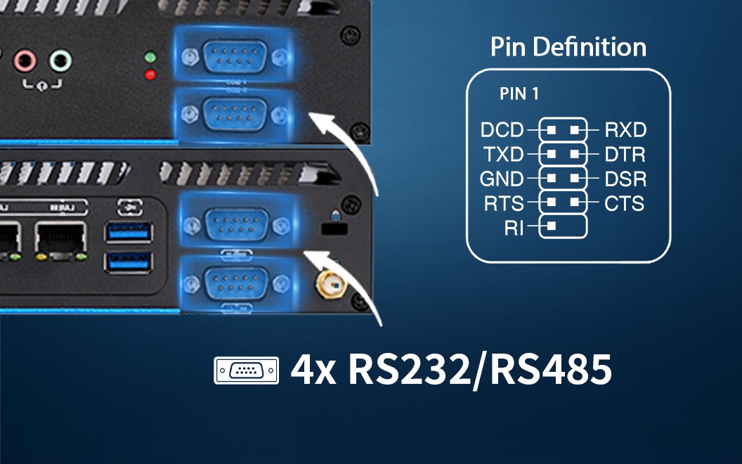Multi RS232/485 COM
