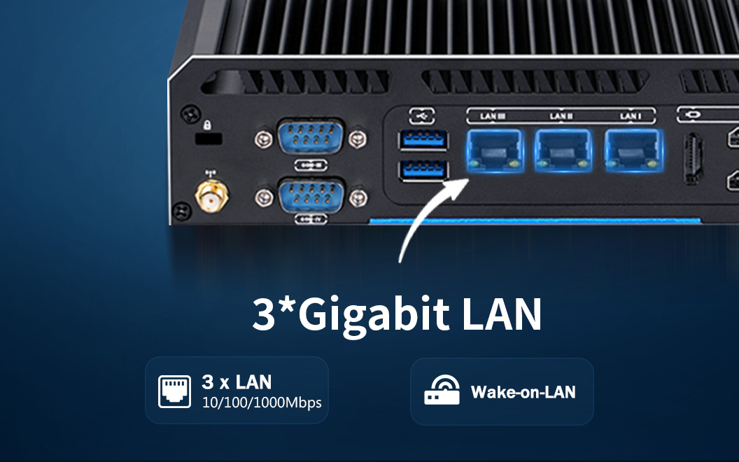 Triple Gigabit Ethernet Ports