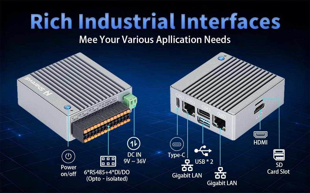 Rich Industrial Interfaces