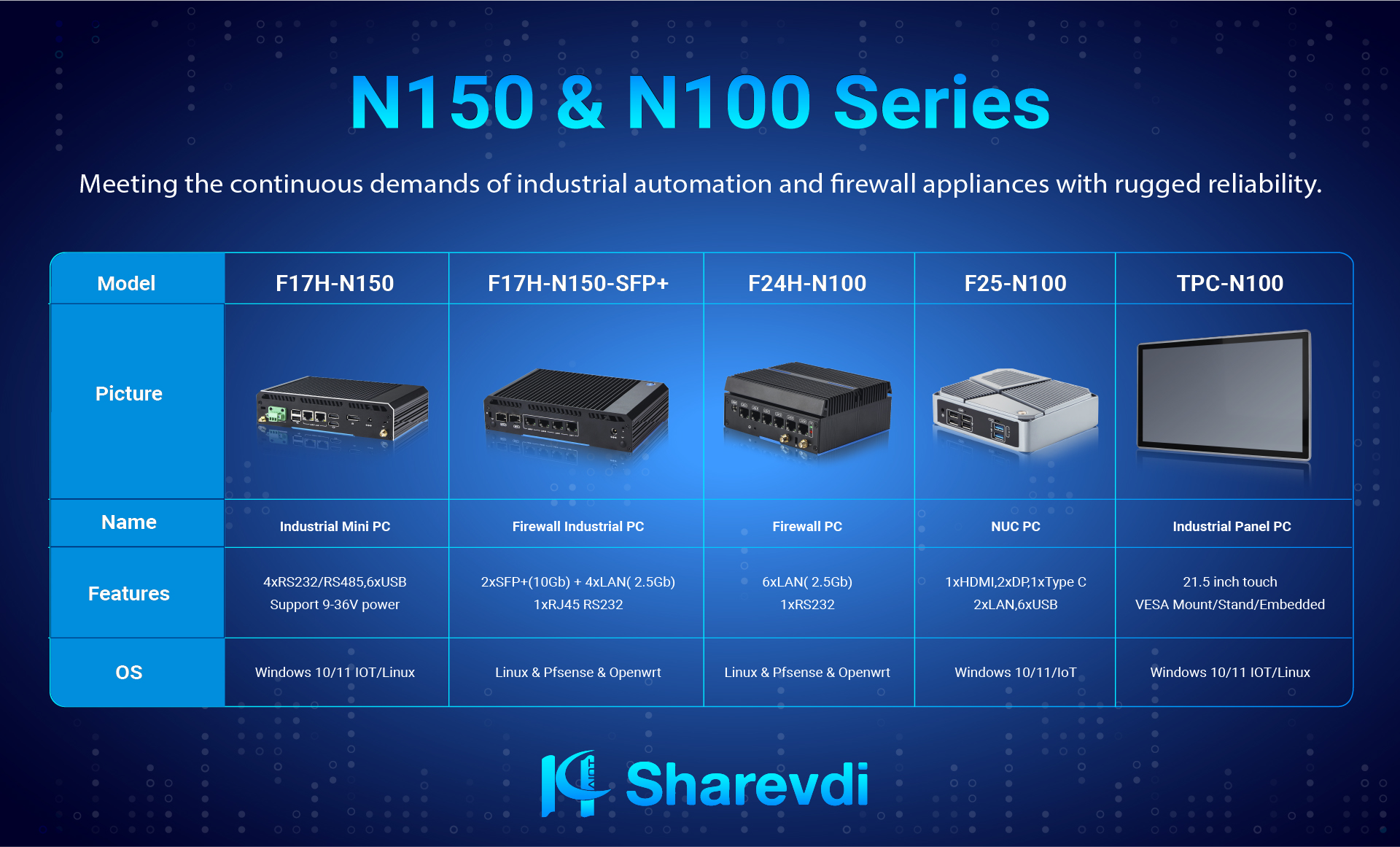 N150+N100.jpg N150+N100.jpg